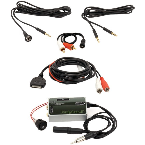 Wiring Interfaces 