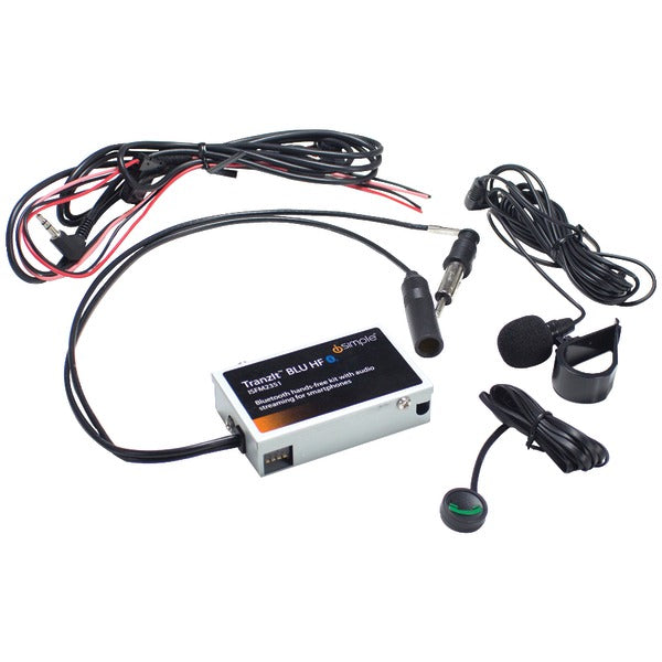 Wiring Interfaces 