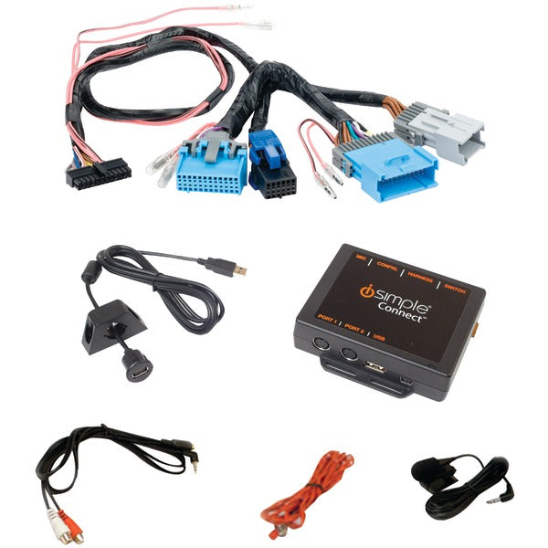 Wiring Interfaces 