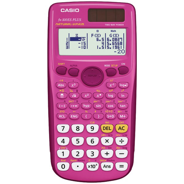 Calculators