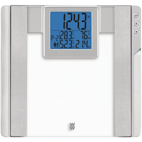 Body Fat Monitors
