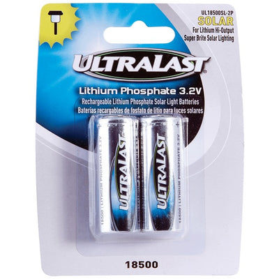 Round Cell Batteries