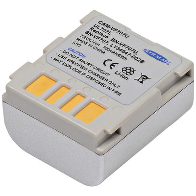 Camera & Camcorder Batteries