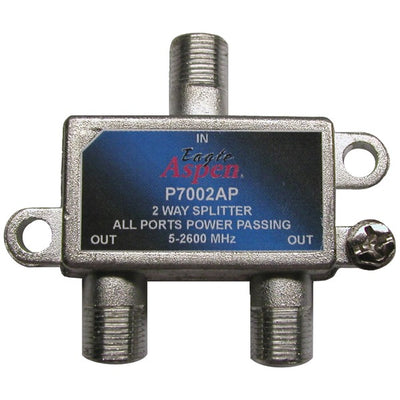 RF Splitters