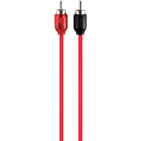 RCA Adapters 