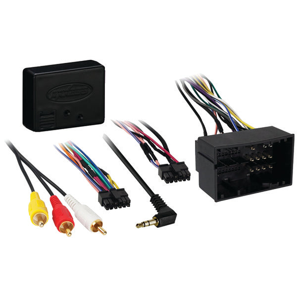 Wiring Interfaces 