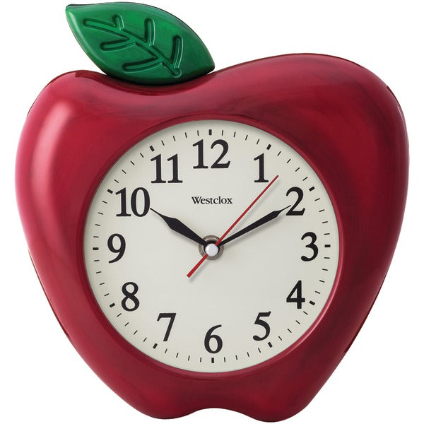 Clocks