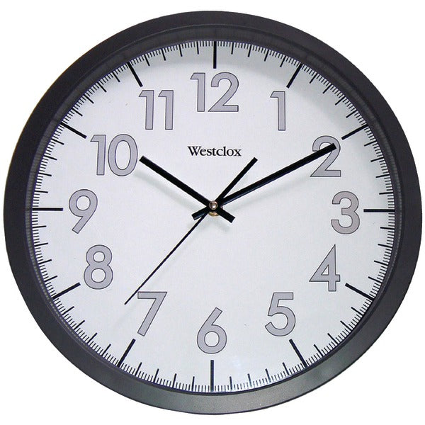 Clocks