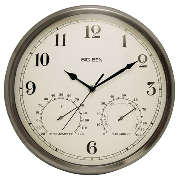Clocks
