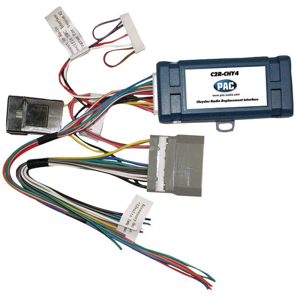 Wiring Interfaces 