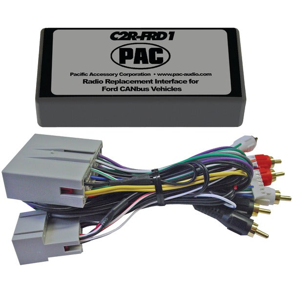 Wiring Interfaces 