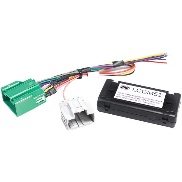 Wiring Interfaces 