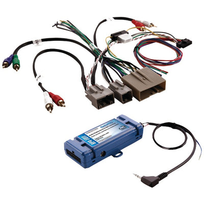 Wiring Interfaces