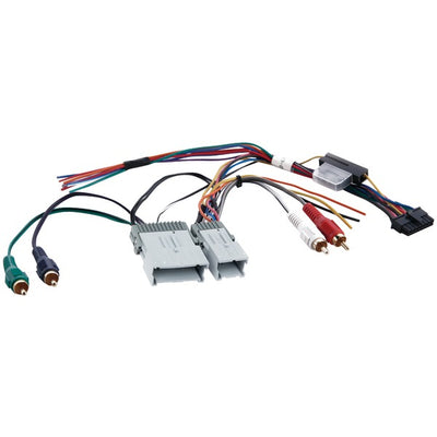Wiring Interfaces