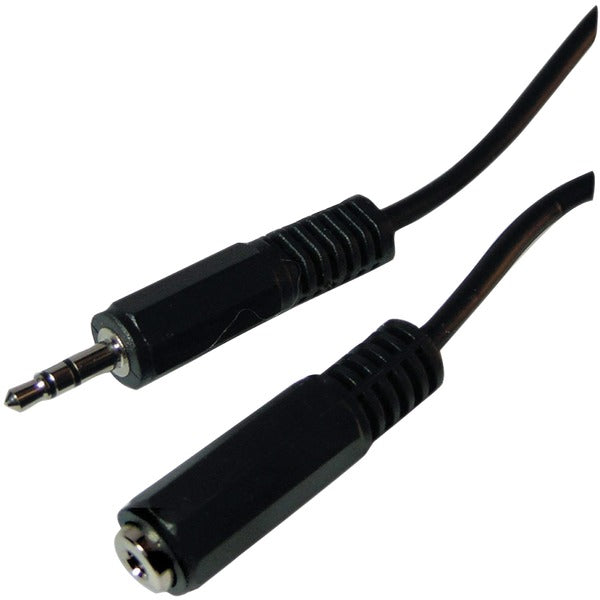 Audio Cables