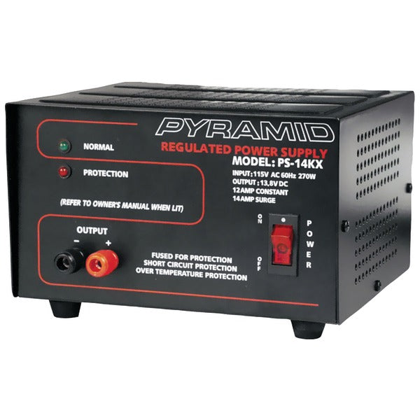 Power Supplies 