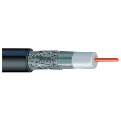 Coaxial Cables