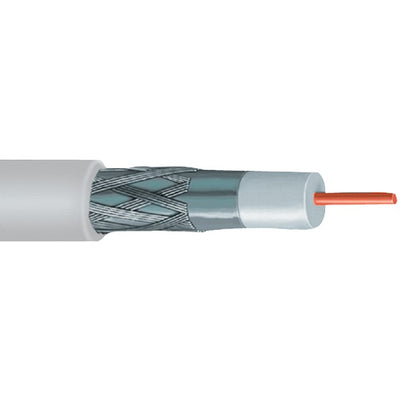 Coaxial Cables
