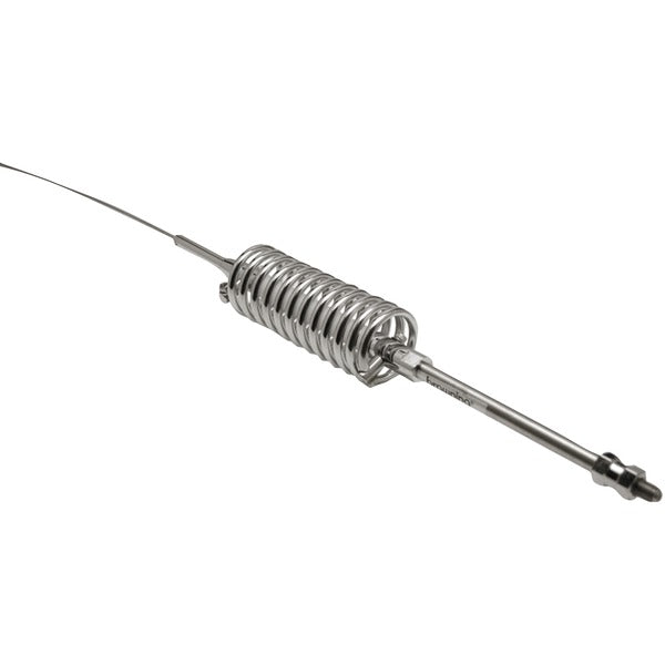 Antennas