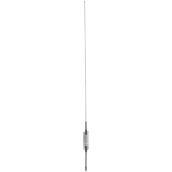Antennas