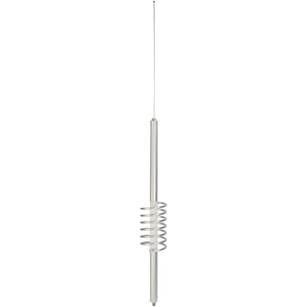 Antennas