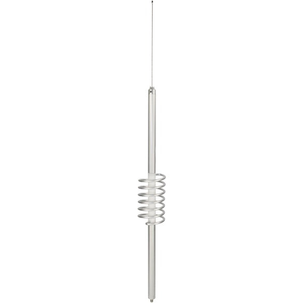 Antennas